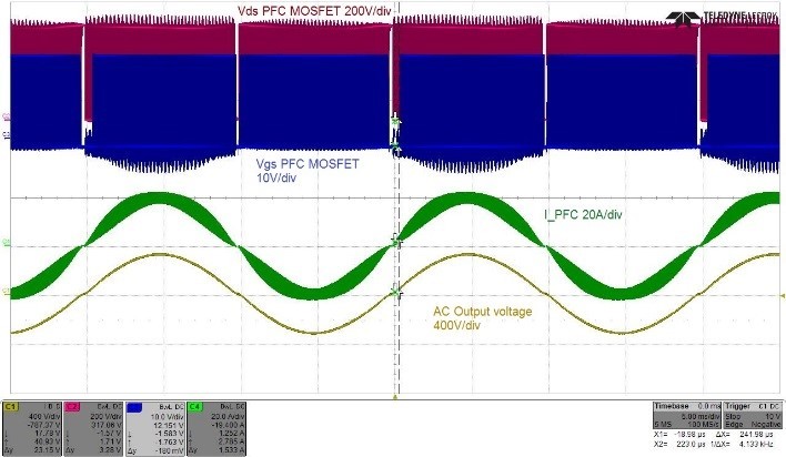 Figure 8: DC/AC Waveform 3.3kW 220Vac Output.