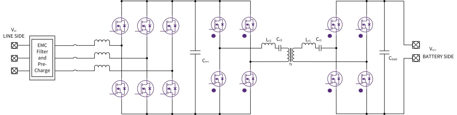 Simplified block diagram of a Level 3 DC Fast Charger