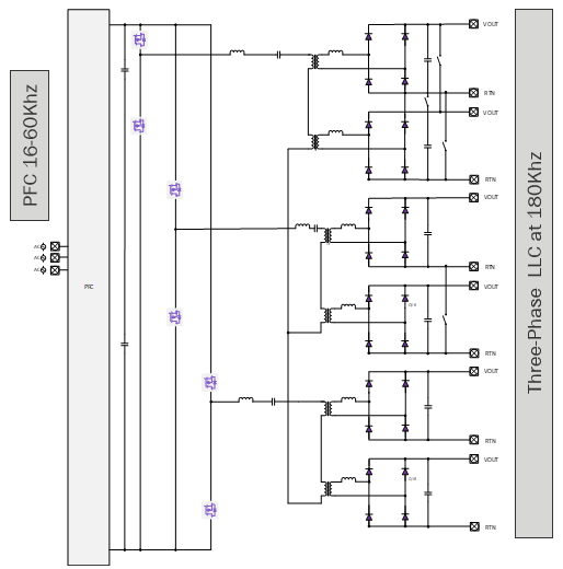 Circuit design diagram showing interleaved 3-phase LLC DC/DC