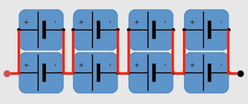 An illustrated diagram showing the way battery cells (shown as blue rounded squares) are arranged. The red lines represent bus bars and are used to connect individual cells to form the full battery.