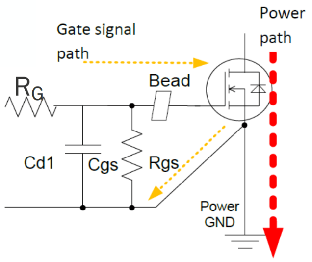 Demonstration of dampening noise and gate oscillation for a SiC MOSFET