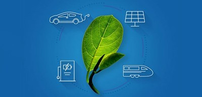 Composite image of a leaf and an icon of an electric car, a solar panel, a charging station, and a bullet train, symbolizing transportation representing Wolfspeed’s commitment to sustainability.
