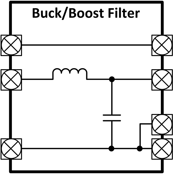 Block diagram of the circuit design of the Buck/Boost Filter used in Wolfspeed's SpeedVal Kit modular evaluation platform.