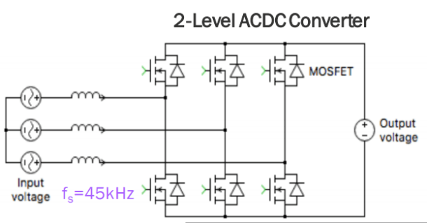 Figure 3: Simple two-level inverter/active front end (AFE) with SIC MOSFETs