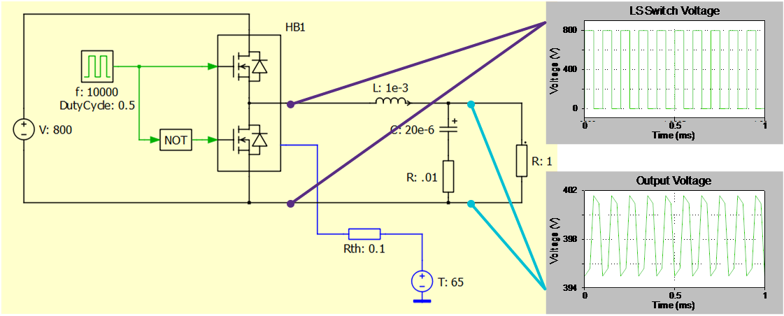 A circuit diagram showing that using Wolfspeed provided SPICE models