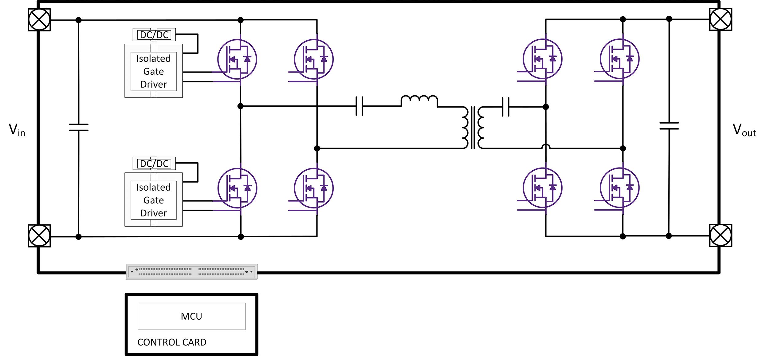 TIDM-02002​ reference design block diagram