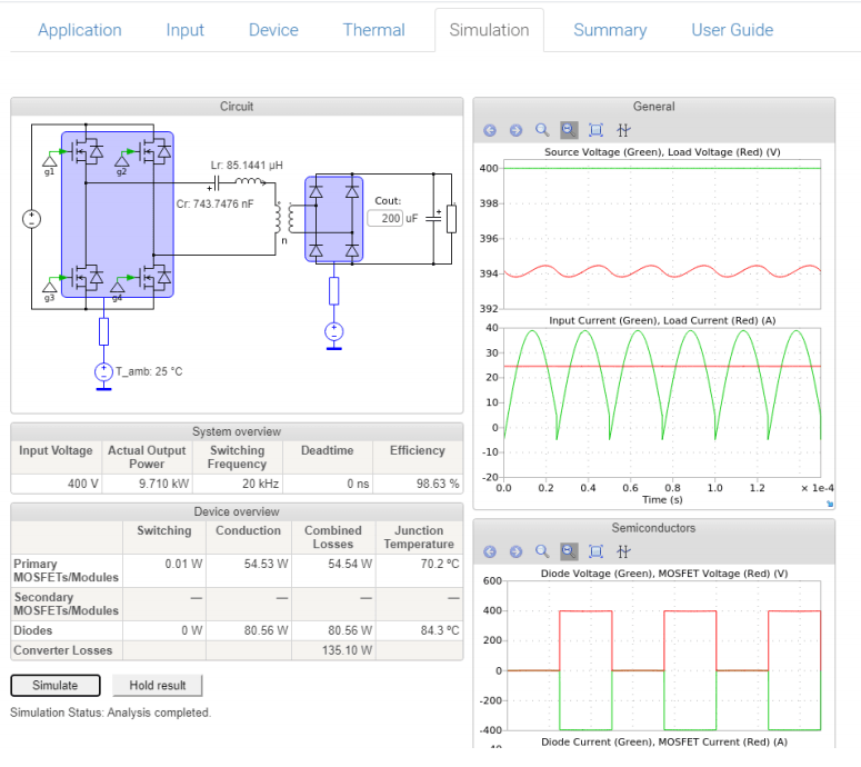 Figure 5: SpeedFit simulation page indicating topology, waveforms, and several numerical readouts