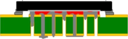 Figure 1: Soldering Voiding due to Cu plated thermal via under device on PCB