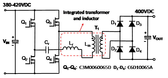 Figure 1: Simplified LLC DC/DC resonant converter with diodes for output rectifiers.