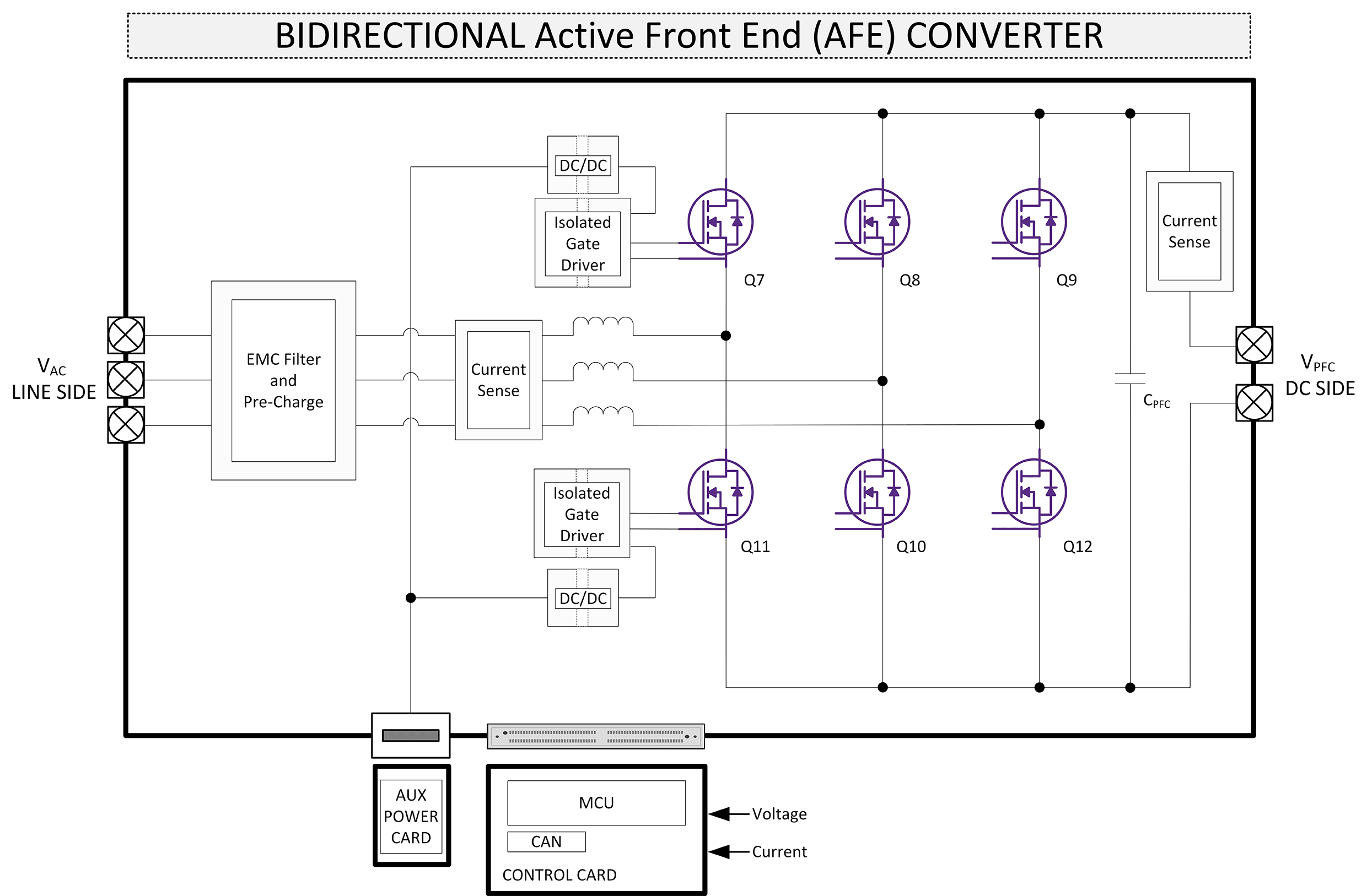 crd 22ad12n block diagram