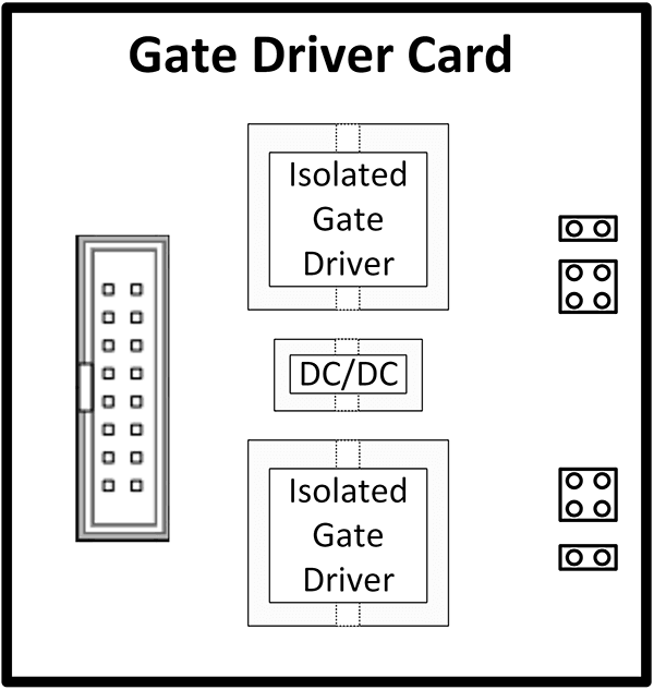 SpeedVal-Block-Diagram-Gate-Driver-Card