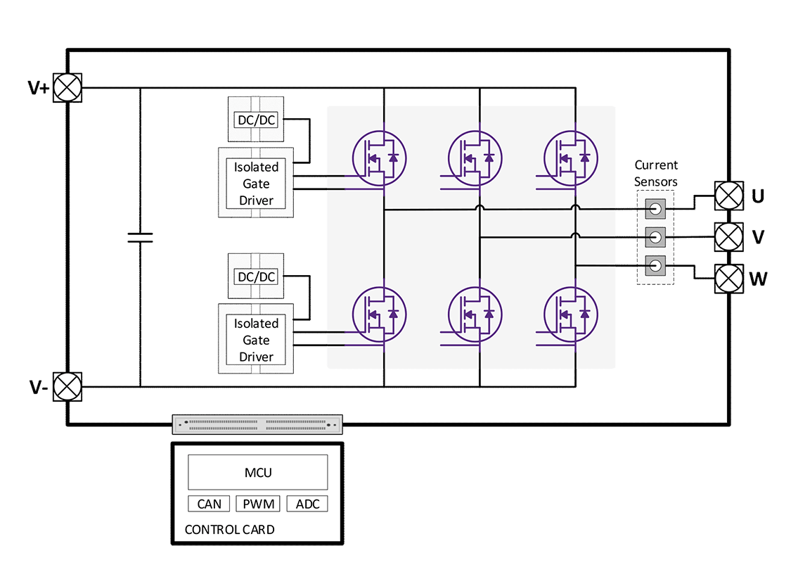 CRD25DA12N FMC block diagram