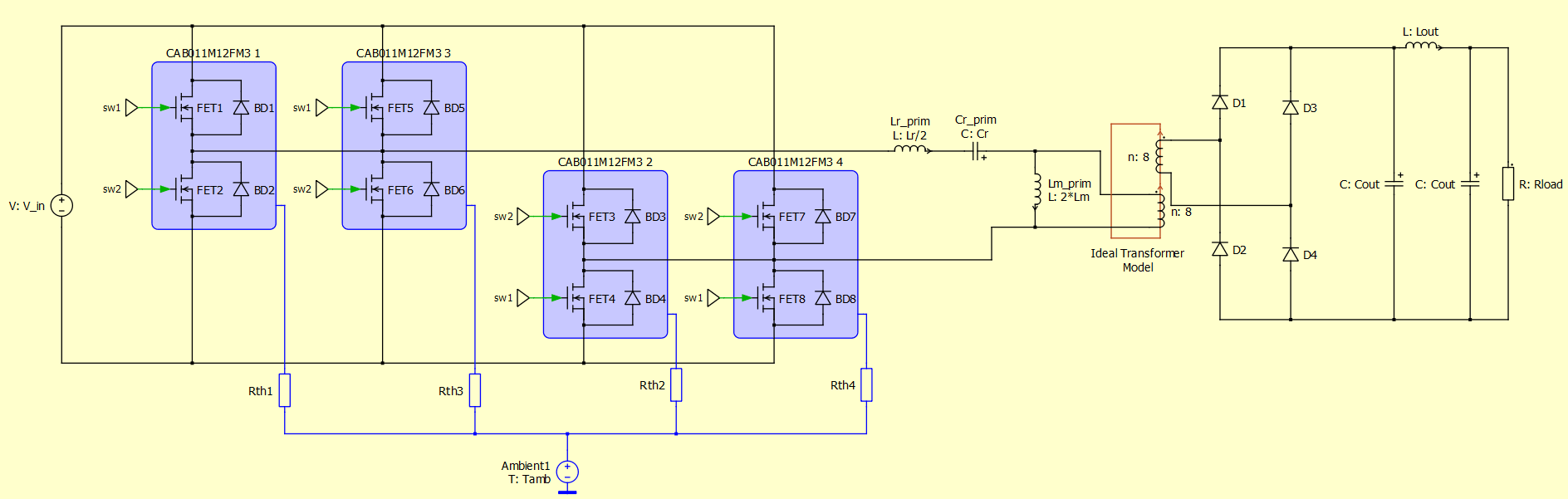 LLC Converter Model