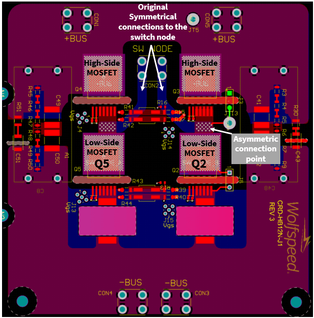 Figure 9: Intentionally introduced asymmetrical switching node connection