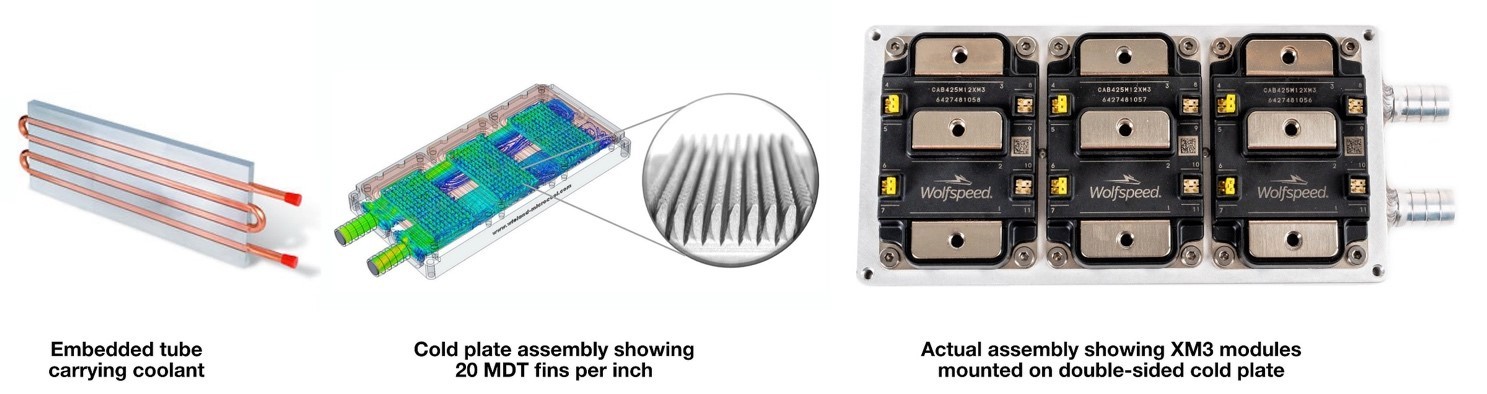 A composite photo showing a coolant tube, a cold plate, and the Wolfspeed XM3 power module mounted on cold plates side by side.