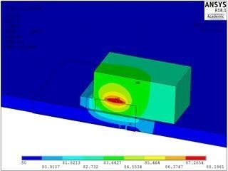 Figure 7: Thermal simulation of embedded AlN PCB