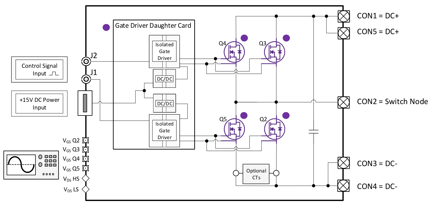 Figure 3a: Block diagram of KIT-CRD-HB12N-J1 evaluation board