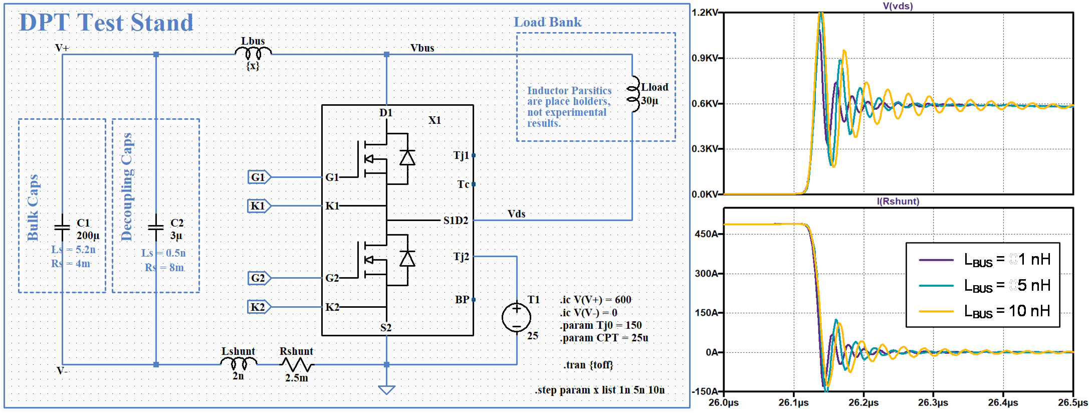 A circuit connection graphic beside two line graphs. These are used as evidence to confirm that transistor dynamics can be predicted in SPICE.