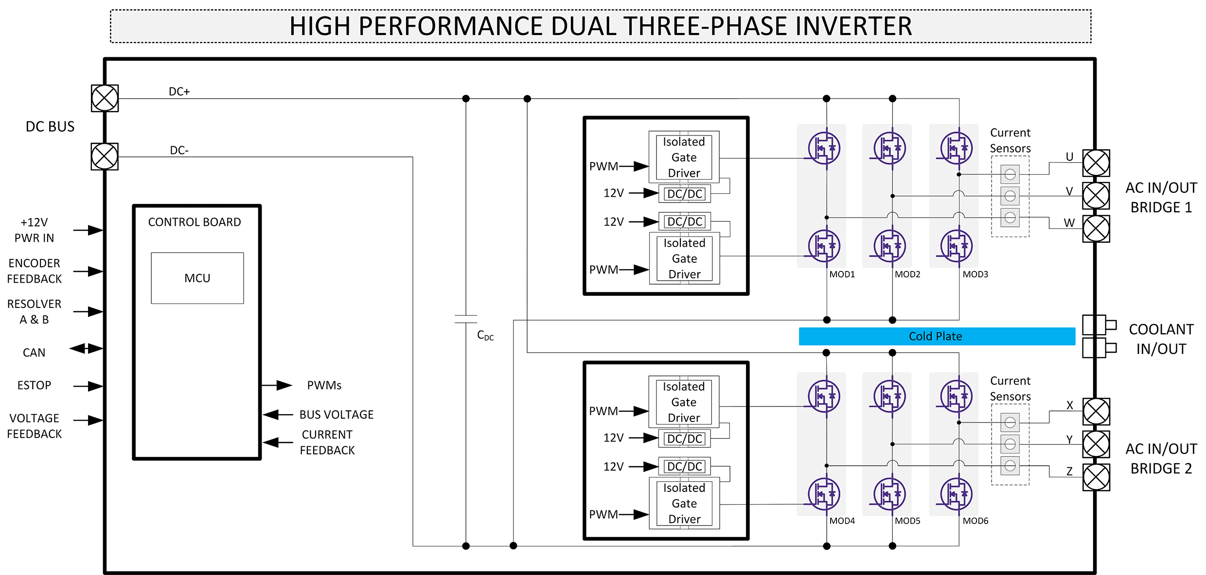 crd600da12e-xm3 block diagram