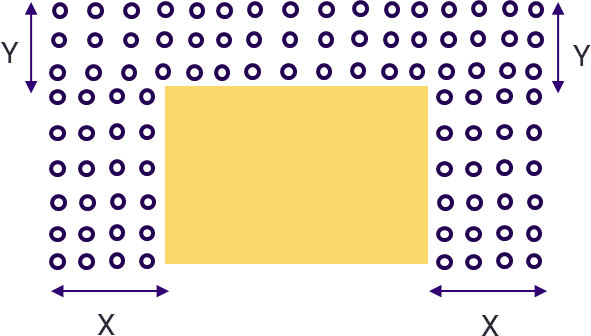 Figure 3: Thermal vias pattern around device pad