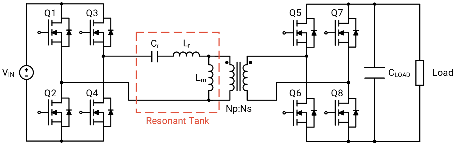 LLC Converter with active secondary