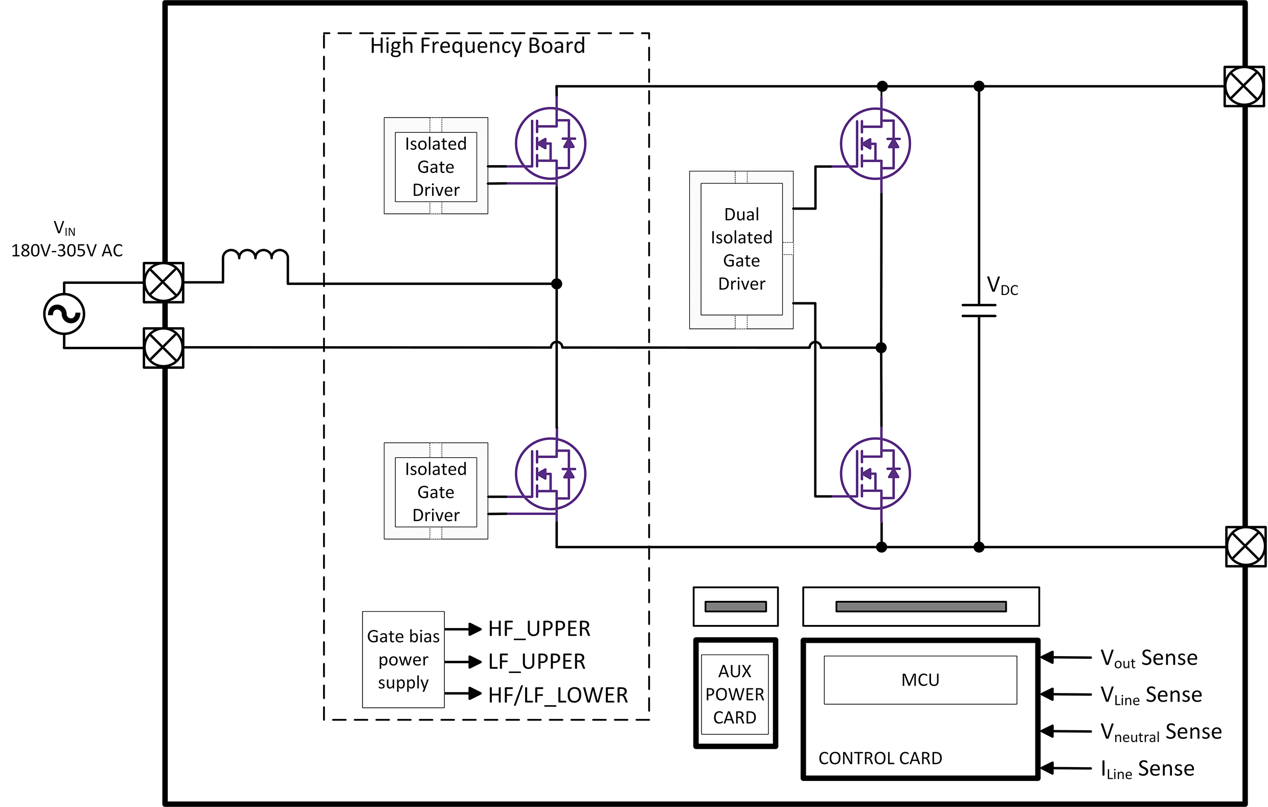 crd-03600ad065n-l block diagram