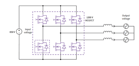 SiC Power for Energy Storage Systems | Wolfspeed