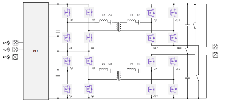 Circuit diagram showing how Silicon Carbide MOSFETs can be highly efficient due to SiC Components