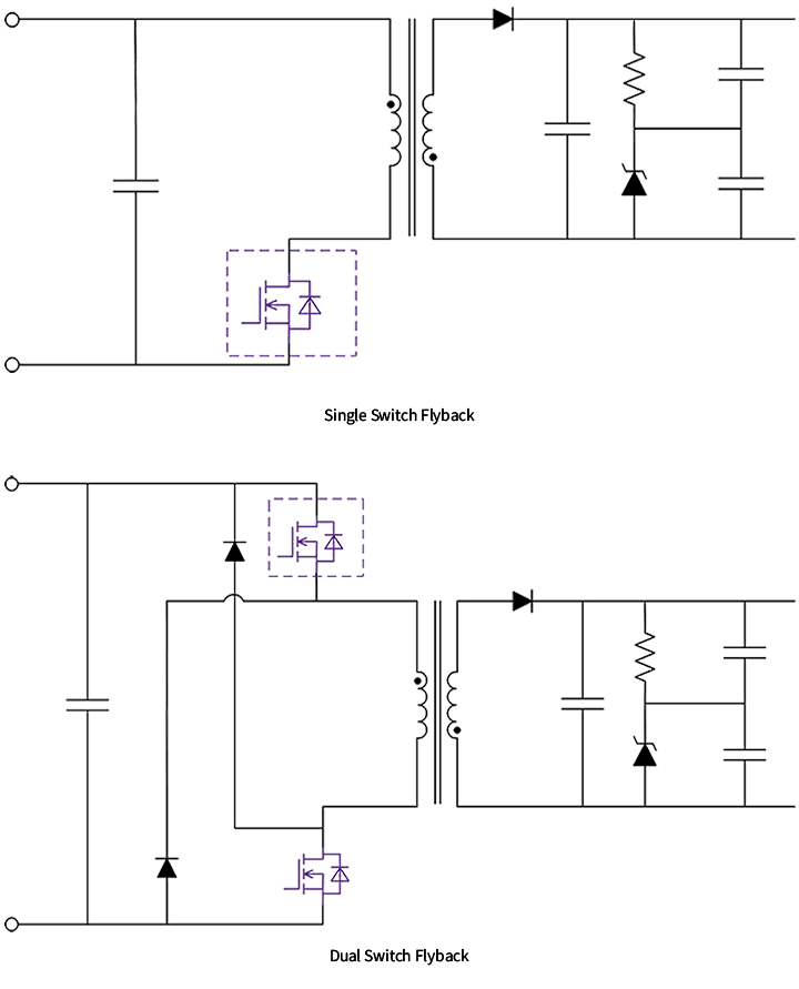 Single-and-Dual-Switch-Flyback-Dashed