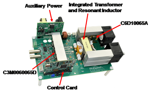 Figure 4: Photo of high-frequency LLC converter prototype.