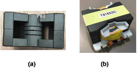 Figure 2: Low-profile transformer (PQ50/28 P61) with leakage inductance used for resonant inductor: (a) magnetic core with distributed airgaps, and (b) experimental transformer prototype