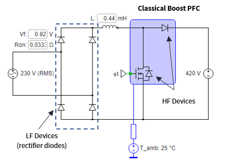 Circuit diagram of a classical boost PFC