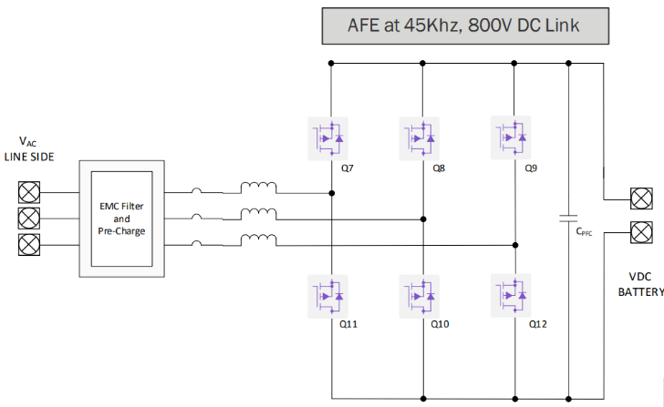 Circuit diagram showing a 3 phrase 2 level Active Front Ends