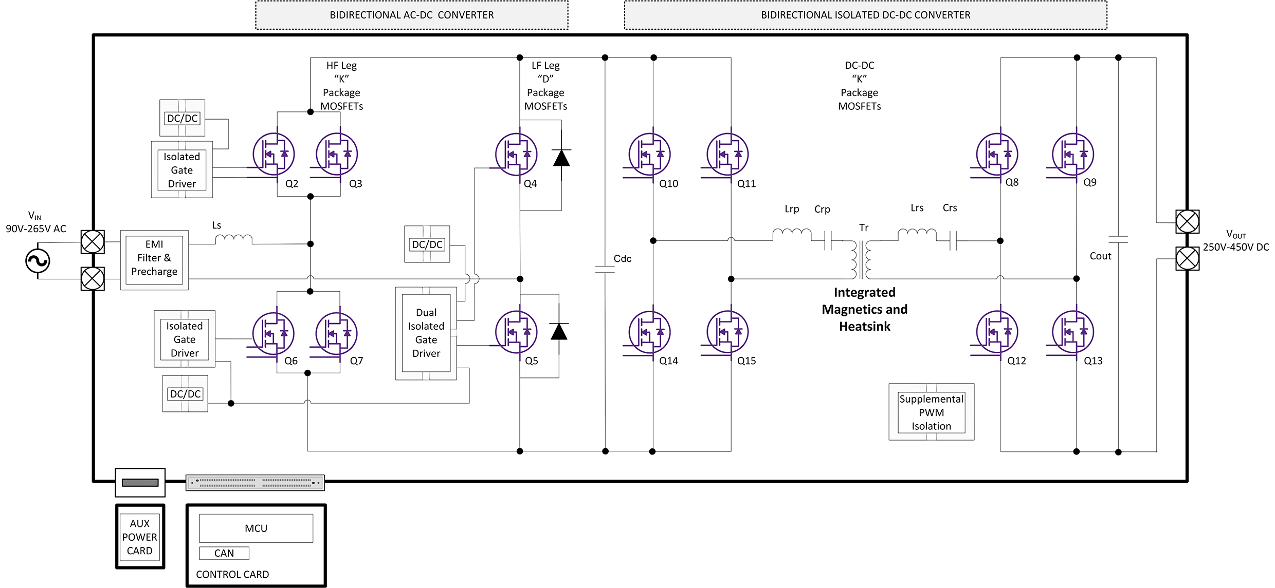 crd 06600ff065n k block diagram