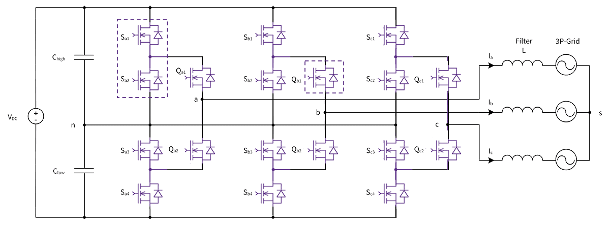 3-phase-inverter-for-1500-V-1000-V-system